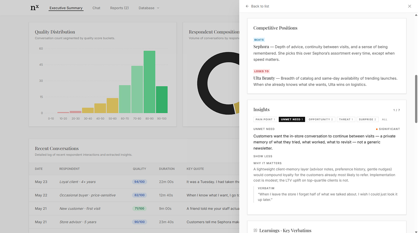 Painel da Intelligence Layer: Resumo Executivo, Distribuição de Qualidade, Composição dos Respondentes, Conversas Recentes, painel lateral Insights com uma citação literal de um respondente.